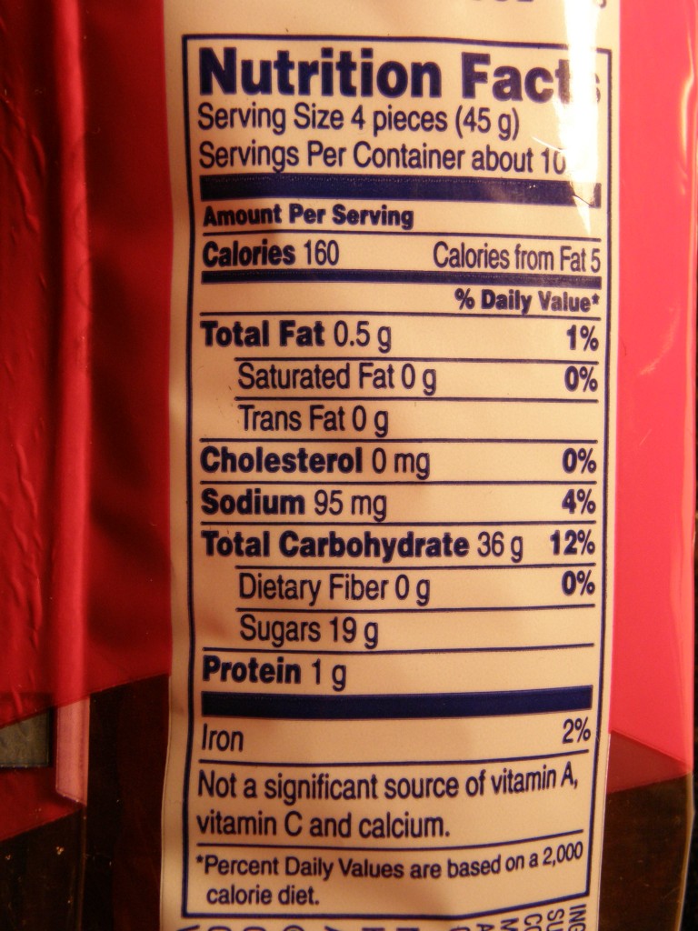 Twizzlers Nutrition Facts