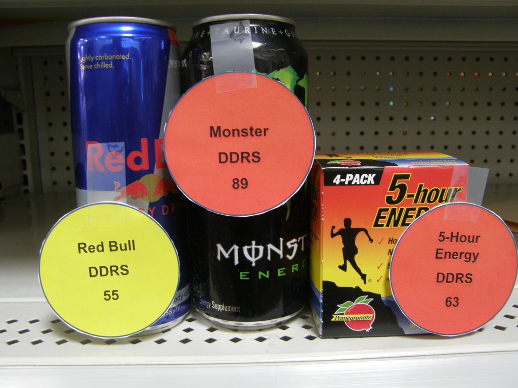 Energy drinks health risk score labels