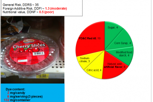 Cherry Slices: artificial color content