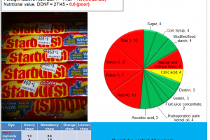 Starburst: Artificial Fruit Chews