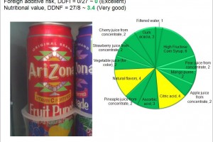 Arizona Fruit Punch vs Xingtea