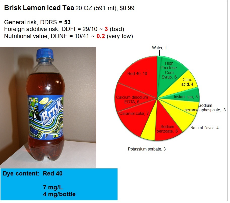 Brisk Lemon