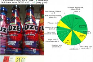 Fuze Mixed Berry: Go Green!