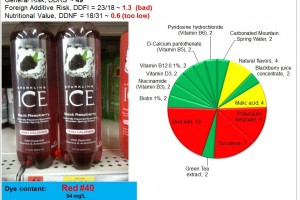 Sparkling Ice: New trend, Old tricks