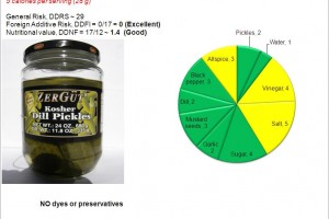 Real Deal Pickles