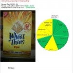 Wheat Thins Original: Enjoy!