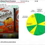 Enjoy Goldfish crackers!