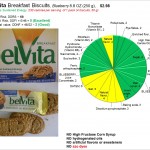 belVita Biscuits: Worth trying!