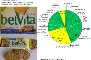 belVita Biscuits: Worth trying!