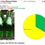Perrier Lime Mineral Water: The Perfect Hydration!