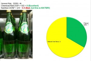 Perrier Lime Mineral Water: The Perfect Hydration!