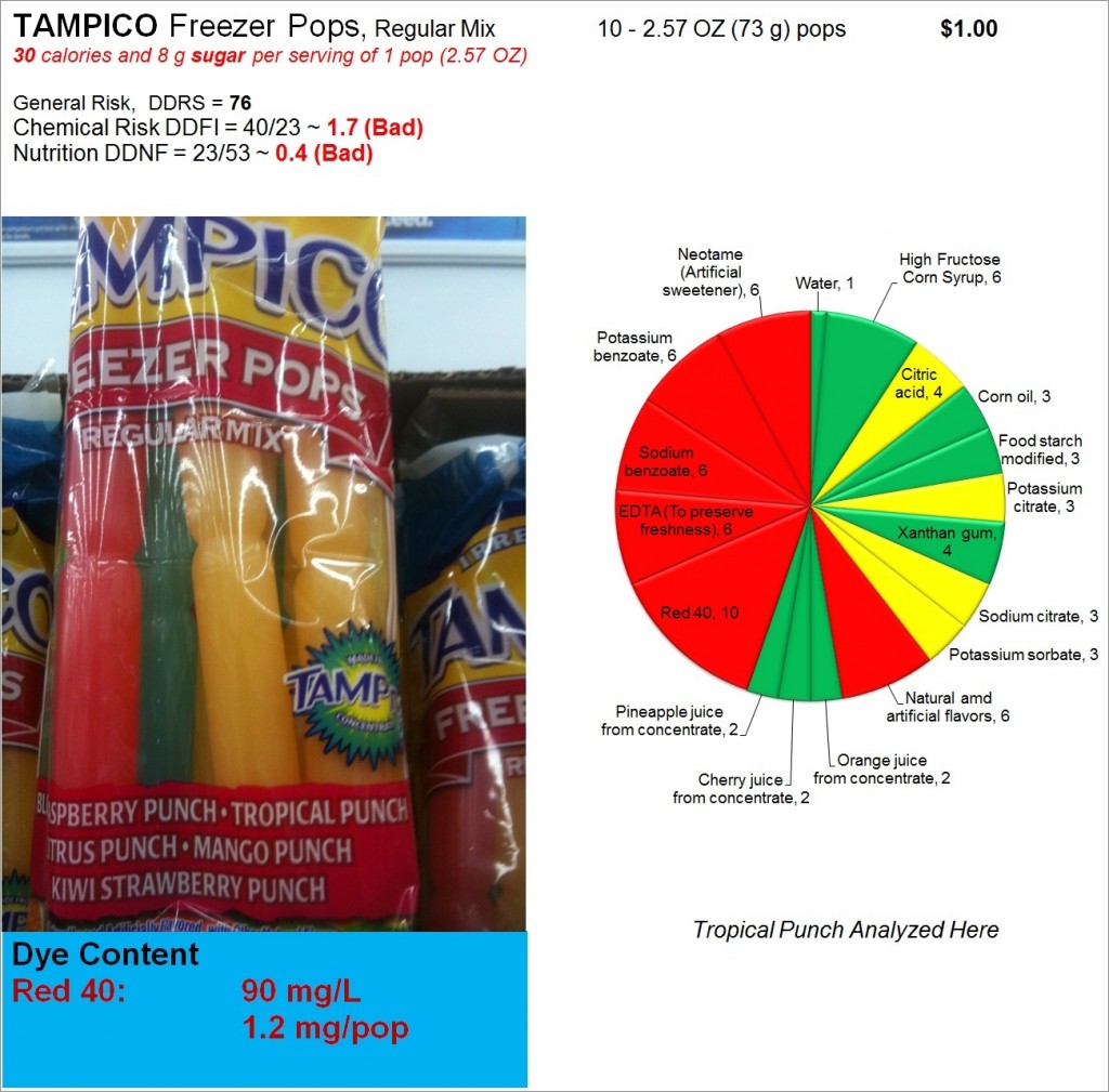 Tampico Freezer Pops: Risk, Nutrition and Dye Content