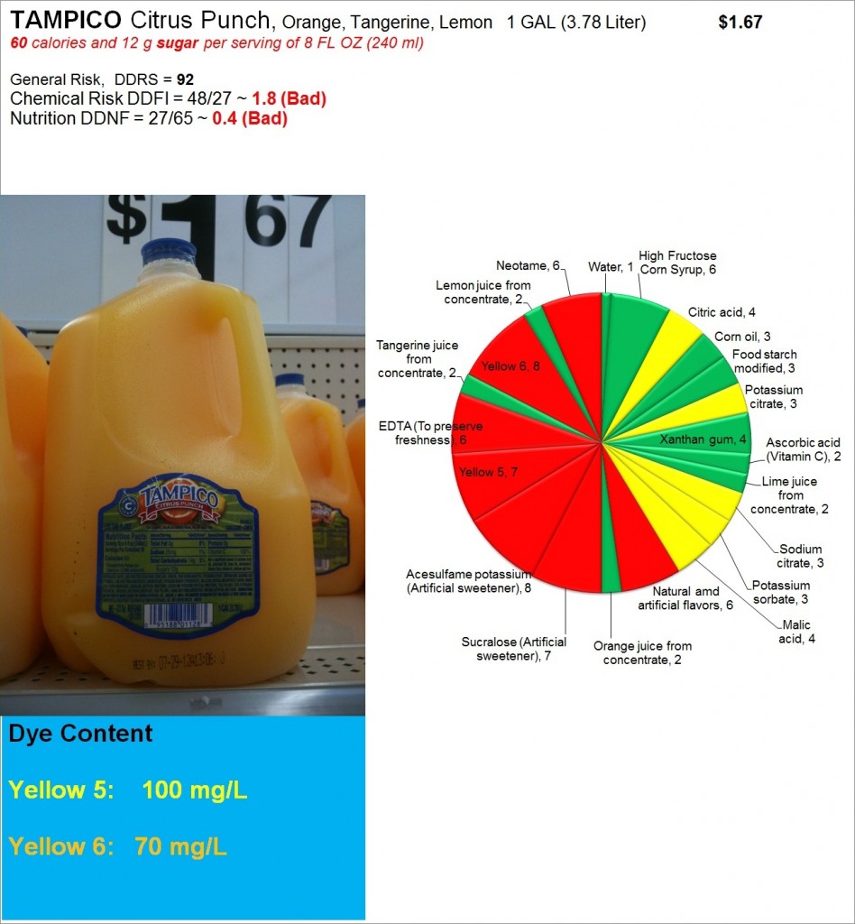 Tampico Fruit Punch: Risk, Nutrition and Dye Content