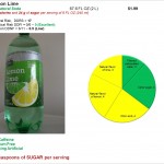 Lemon Lime All Natural Soda