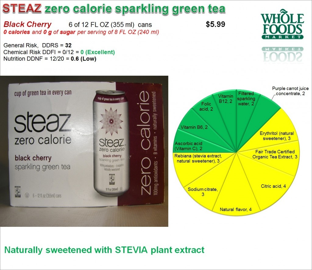 Steaz Black Cherry: Risk and Nutrition