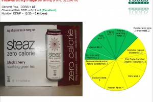 Fight obesity with STEAZ zero calorie green tea!