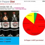 Dr Pepper Diet is not your doctor