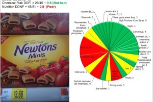 Newtons Minis: Highly processed cookies