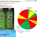 Sparkling Ice: What zero calories come with