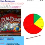 Halloween treats to avoid: Dum-Dums for Dumb-Dumbs
