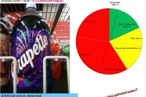 Grapette Soda: Another chemical terrorism threat