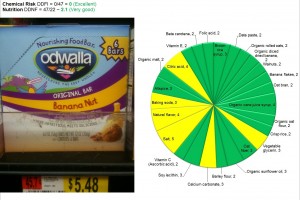 Odwalla Food Bars: The brand you can trust