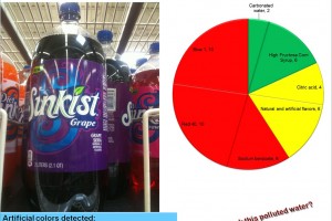 Sunkist Grape Soda: Domestic food terrorism in the act