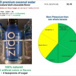 ZICO Coconut Water: A natural sports drink