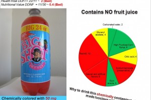 Big Shot Fruit Punch: A punch into your health