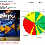 Doritos Cool Ranch: 25 ingredients for flavor