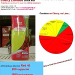 Great Value Cherry Chemical Mix: Why this is not a crime?