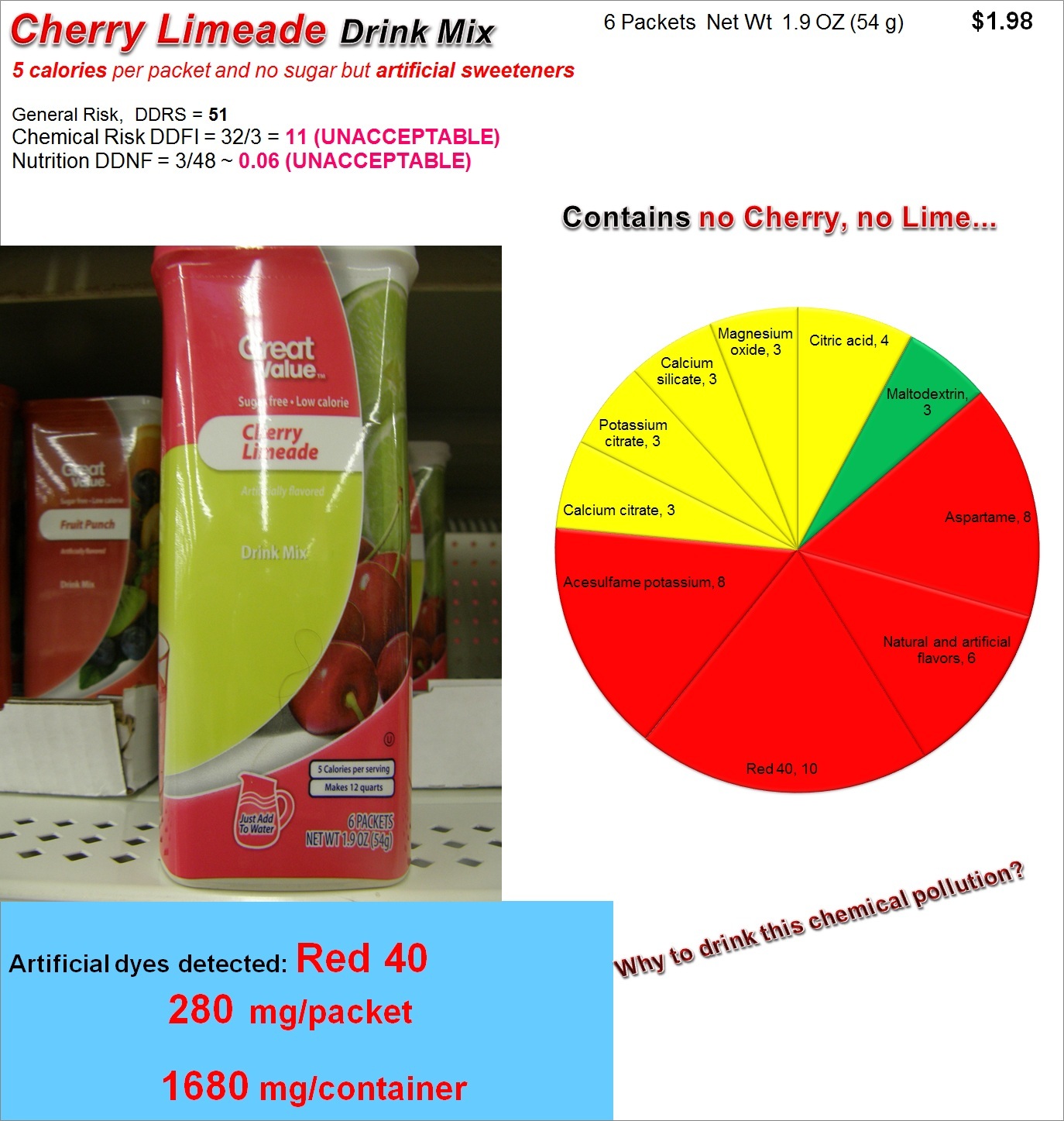 Great Value Cherry Limeade Drink Mix: Risk, Nutrition and Dye Content