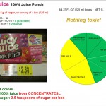 Juicy Juice is not bad for children