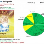 Wheat Thins Multigrain: Good news