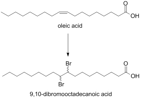 An example of fatty acid bromination