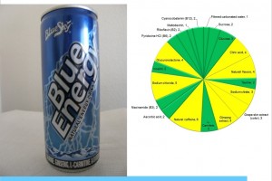 Blue Energy drink with unknown amount of caffeine