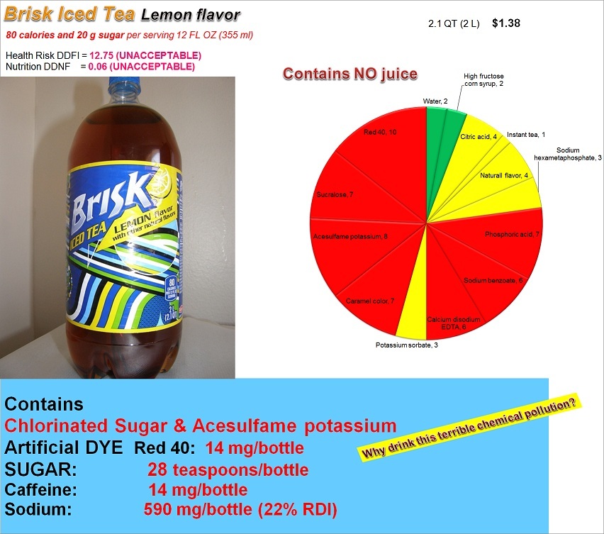 Brisk Iced Tea Lemon flavor: Risk Nutrition and Dye Content