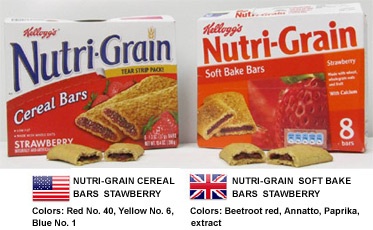 Artificial colors for the USA and natural for the Great Britain