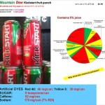 Mountain Dew Kickstart: Artificial dyes and other chemicals