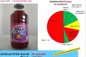 Mistic “juice” drink: Another swill for slaves