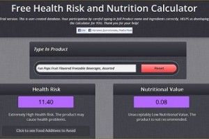 Dye Diet Calculator: Food rating systems at a glance
