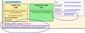 Dye Diet Calculator: Food additives to avoid