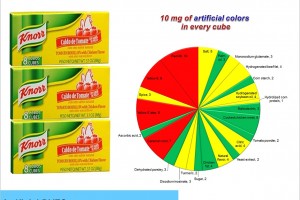 Knorr bouillon cubes: A pinch of chemicals to American meal