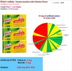 Knorr Bouillon Cubes_Health Risk, Nutrition and Dye content