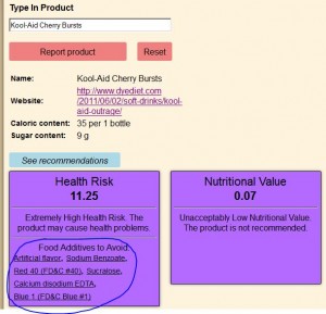 Dye Diet Calculator: Result for Kool-Aid