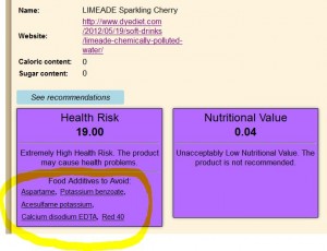 DyeDiet result for Limeade