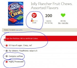 Fooducate result for Jolly Rancher