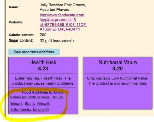 Dye Diet Calculator result: Jolly Rancher