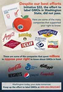 Supporters and enemies of GMO labeling