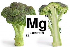 Why magnesium is important